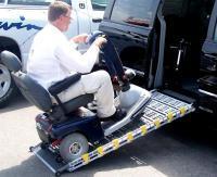 Roll-A-Ramp 26" Powered Mini-Van Ramp